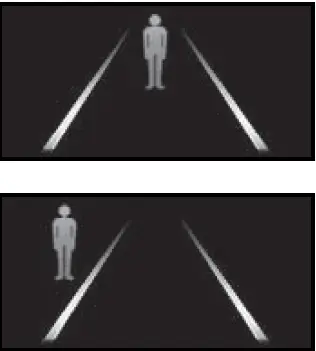 A pedestrian has been detected as crossing the road or on the side of the road and brake or steering assistance is operating | Toyota Prius