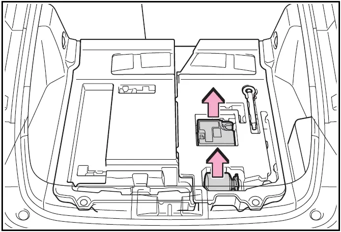 Taking out the emergency tire puncture repair kit - Toyota Prius 