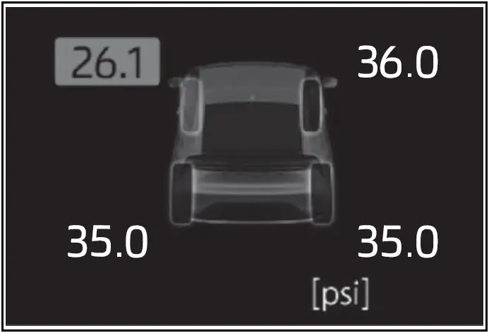 Tire pressure warning system Toyota Prius