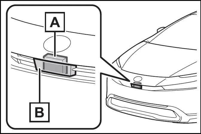 2024 Toyota Prius - To prevent malfunction of the radar sensors