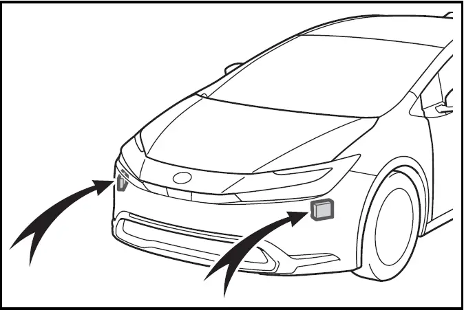 2024 Toyota Prius - To prevent malfunction of the radar sensors