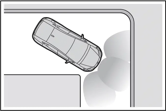 Situations in which the system may operate even if there is no possibility of a collision (Prius)