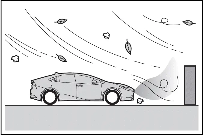 Situations in which the system may operate even if there is no possibility of a collision  (Prius)