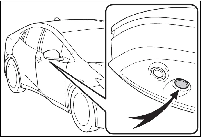 Side cameras  - Toyota Prius 2024-2025