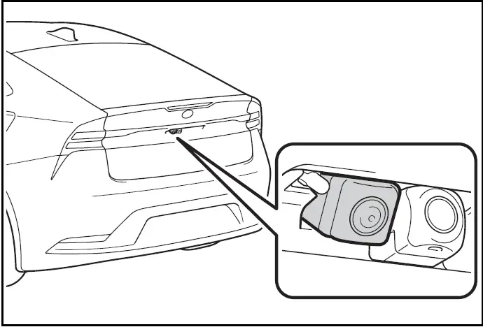 Rear camera - Toyota Prius 2024-2025