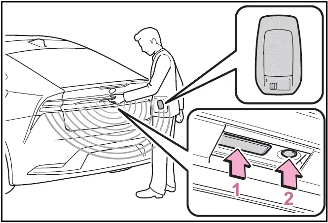 Using the entry function (if equipped) - 2024 Toyota Prius