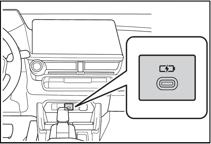 USB Type-C charging ports - Front / Toyota Prius 2024