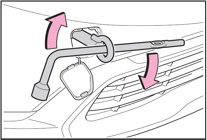 Emergency towing procedure - Toyota Prius 2024