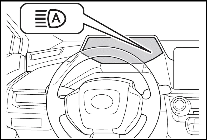 Toyota Prius | Using the Automatic High Beam system