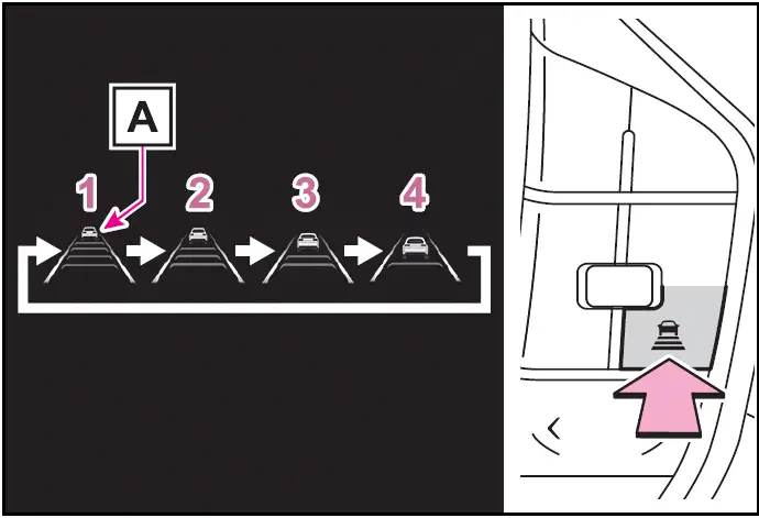 Changing the vehicle-tovehicle distance / Prius Toyota