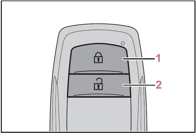 2024 Toyota Prius Using the wireless remote control