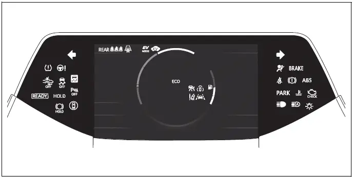 Instrument cluster in Toyota Prius (2024)