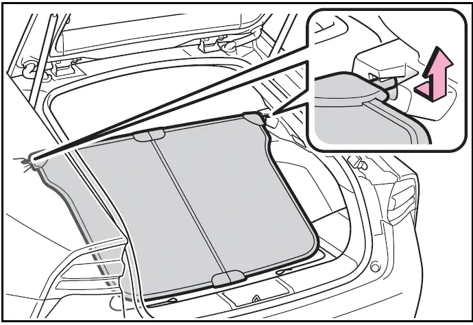 Removing the luggage cover / Toyota Prius 2024