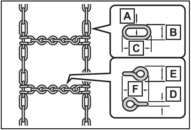 Selecting tire chains