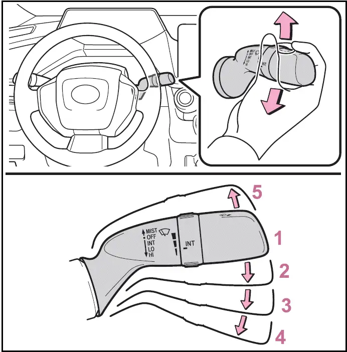 Operating the wiper lever - Toyota Prius 2024