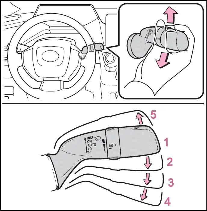 Rain-sensing windshield wipers - Toyota Prius 2024