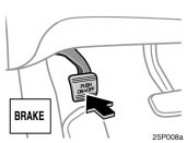 Toyota Prius: Parking brake. Vehicles sold in the U.S.A.